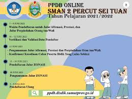 Smk negeri 1 percut sei tuan, medan estate. Sma Negeri 2 Percut Sei Tuan Publicaciones Facebook