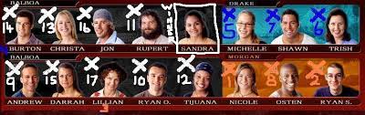 Pearl islands — panama) is the seventh season of the united states reality show survivor. Survivor World Pearl Islands