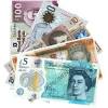 Analyze historical currency charts or live british pound sterling / british pound sterling rates and get free rate alerts directly to your email. 1