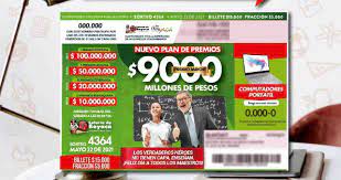 Esta noticia la leyeron 1923 personas. Loteria De Boyaca Resultado 22 De Mayo De 2021
