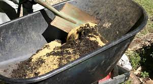 It's a combination of sand, silt, and clay. Should You Add Sand To Garden Soil The Pros And Cons Simplify Gardening