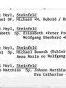 Michael Bosch Family History & Historical Records