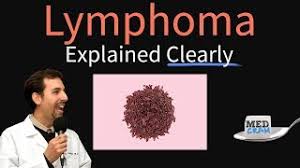 How to pronounce mediastinum (audio) \. How To Pronounce Mediastinal Lymph Nodes In English 1 Out Of 7