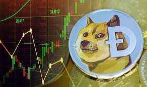 However, the upside is limited due to the. Dogecoin Price Prediction Analyst Warns Get Out In Time Or Be Left Short Changed City Business Finance Express Co Uk