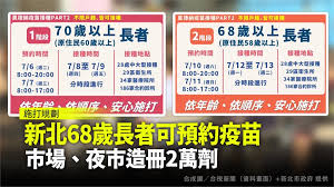 # 新北市 # 防疫 # 新北旅客 # 新北市疫苗 L Csri2uteua M