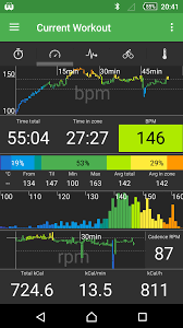 In the example above, the flight number number is the first detail in the itinerary line, ac 7687, which indicates air canada flight 7687 from bos to yul (boston to montréal). Myworkouts Features