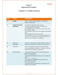 Cbse Class 9 Maths Chapter 5 Introduction To Euclids Geometry Formulas Euclid Geometry Geometry Formulas Math