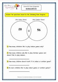 Venn Diagram Worksheets Inspirational Grade 3 Maths Worksheets Pictorial Representation Of Data In 2020 3rd Grade Math Worksheets 6th Grade Worksheets Math Worksheet