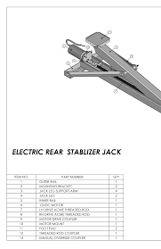 Maybe you would like to learn more about one of these? Https Manuals Heartlandowners Org Manuals Exterior Stabs N Leveling Lippert Electric Rear Stabilizer Jack Pdf