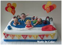 See more ideas about pool cake, swimming pool cake, swimming cake. 110 Swimmingpool Ideen Swimmingpool Motivtorten Pool Kuchen