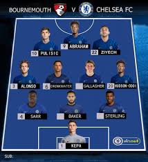 Chelsea played against bournemouth in 1 matches this season. Dv Pllb21rjgrm
