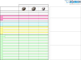 Zojirushi Rice Cooker Comparison Chart Rnc10