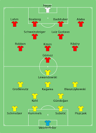 Alle jahre wieder im pokal: File Borussia Dortmund Vs Bayern Munich 2012 05 12 Svg Wikimedia Commons
