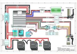 China 110 atv diagram tips electrical wiring 110cc chinese atv wiring diagram. Chinese 250 Atv Wiring Diagram Diagram Design Sources Electrical Solid Electrical Solid Nius Icbosa It