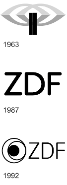Zdf tv, almanya'nın mainz kentinde yayınlarını ve çalışmalarını gerçekleştirmektedir. Datei Alte Zdf Logos Svg Wikipedia