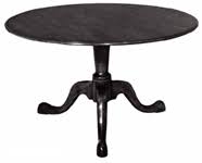 Shop authentic kittinger tables, case pieces and storage cabinets and mirrors from top sellers in 1937, kittinger was granted an exclusive license to reproduce antique custom furniture for the. Tables Furniture Reference Guide Elmwood Company Specializing In Pre Owned Kittinger Furniture