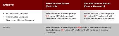 Ppf ( revised scheme)2019 and other small savings schemes are implemented by national savings institute, under ministry of finance. Rm1000 Cash Back On Cimb Cash Plus Personal Loan Best Credit Co Malaysia
