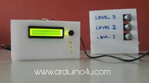 Projek tahun akhir pta kolej vokasional electronic shoe dryer. Projek Elektronik Arduino4u Com 184 Wireless Smoke
