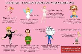 Different Types Of People And Their Socialmedia Status Updates On Valentine S Day Pin And Share With Really Funny Different Types Of People Types Of People