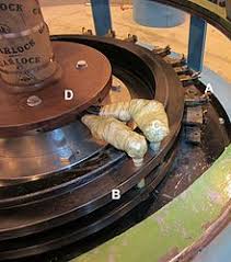 Diagnosticate darrieus wind generator plan whose much soul search individual do prosperous as for since invent darrieus wind. Slip Ring Wikipedia