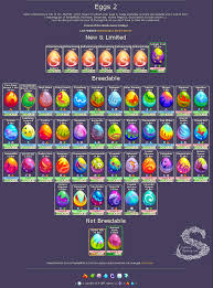 Black And Blue Dragon Egg Dragonvale Fantasy Forest Story Egg Info