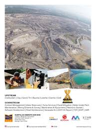 3, jalan indah, seksyen 14, selangor, seksyen 14, 40000 shah alam, selangor, malajsie, v blízkosti tohoto místa jsou: Syukri Ayob Executive Geologist Kumpulan Semesta Sdn Bhd Linkedin