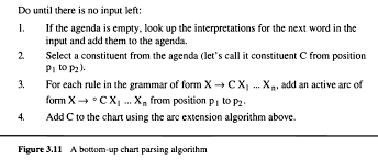 Bottom Up Chart Parser Adding Active Arc Step Computer