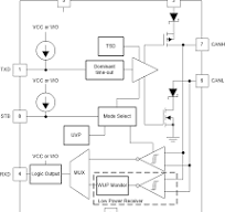 TCAN1042G-Q1 data sheet, product information and support ...