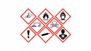 #pharmadigest #pharmatorials hazard symbols and meaning in just 3 minutes in this video, we will learn about various symbols used for hazard. Know Your Hazard Symbols Pictograms Office Of Environmental Health And Safety