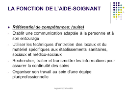 Maybe you would like to learn more about one of these? Role De L Aide Soignant Ppt Video Online Telecharger
