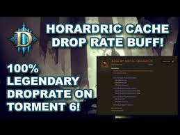 Diablo 3 Reaper Of Souls - How To Get Ring Of Royal Grandeur Rare Legendary  Ring - Youtube