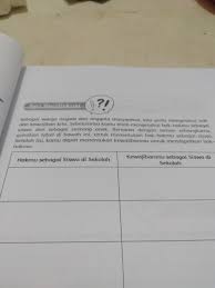 Seluruh hak ini penting untuk diketahui agar kamu bisa memintanya kepada pihak sekolah. Hakmu Sebagai Siswa Di Sekolah Dan Kewajiban Sebagai Sisiwa Di Sekolah Brainly Co Id