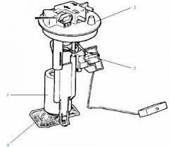 Injectia se realizeaza direct in c.a., motiv pt care mom. Instalatia De Alimentare Cu Injectie De Benzina