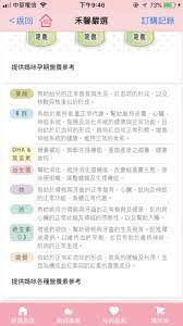 (this term, 营养品, is the simplified form of 營養品.) notes: ç¦¾é¦¨å­•æœŸç‡Ÿé¤Šç…§è­·çµ„ç´«è‰² è¦çš®è³¼ç‰©