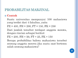Soal pembahasan matematika sd smp sma. Bab Xii Probabilitas Aturan Dasar Probabilitas Pertemuan Ke 27 Ppt Download