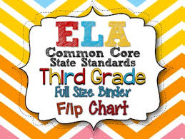 Ela Common Core Standards Grade 3 Full Size Binder Flip Charts