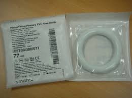 Labivf Vaginal Ring Pessaries Labivf