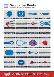 Grab the cord on you right and bring it over that very top loop with the key ring in it, like so in the picture, after you've done that bring it around and behind the woven part you created and through the middle hole of the woven piece you've made. Decorative Knots Learn How To Tie Decorative Knots Using Step By Step Animations Animated Knots By Grog