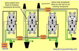 I do make my own using dupont single way housings. Add 2 Downstream Receptacles From A Single Outlet Home Improvement Stack Exchange