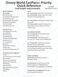 146 Best Images About Trips On Pinterest