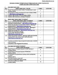 Borang permohonan pembaharuan lesen gdl jpjl8 by wahyudinaziz in types legal forms borang renew gdl and borang jpj l 8. K E M E N T E R I A N D A L A M N E G E R I Taklimat Pembaharuan Lesen Pdf Free Download