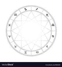 zodiac wheel monochrome horoscope chart