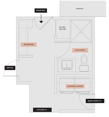 Laundry rooms are utility rooms designed specifically for washing clothing. Orc Week 1 Meet The Mudbathlaundry Room Studio Plumb