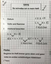 Dieses Tipp Blatt Habe Ich Anfang Des 2 Schuljahres Zusammengestellt Damit Die Schuler Innen Feste Vorgaben Haben Um Sau Schule Unterricht Schule Grundschule