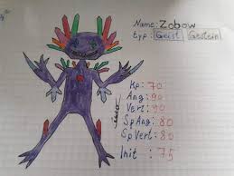> es ernährt sich von edelsteinen. Weiter Entwicklung Fur Zobiris Pokemon Amino Auf Deutsch Amino