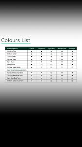 Image result for Carbon Steel 2025 Slavia