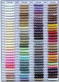 Pearl Car Paint Color Chart Custom Automotive Charts Colors