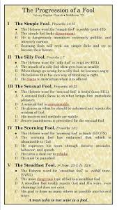 Proverbs The Fool Bible Study Notebook Bible Facts Bible Teachings