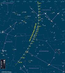Where To See Comet Lovejoy Tonight Sky Telescope