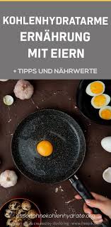 Gelöst natürlich von einem wissenschaftler vor. Pin Auf Lebensmittel Ohne Kohlenhydrate Low Carb